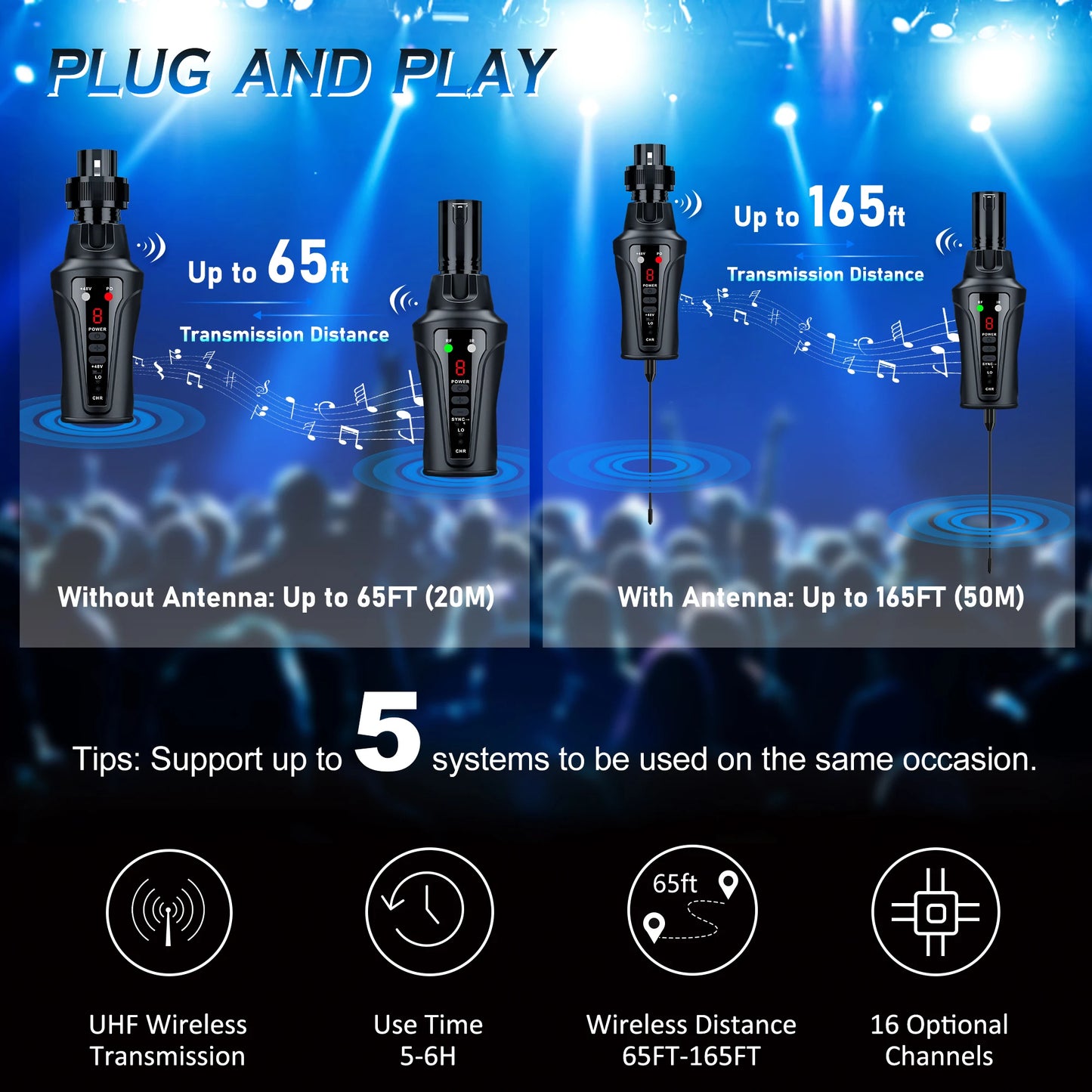 KIMAFUN UHF Wireless XLR Mic System for Dynamic Microphone,Condenser Microphone Wireless System for Audio Mixer,PA System