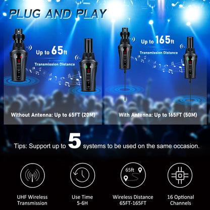 KIMAFUN UHF Wireless XLR Mic System for Dynamic Microphone,Condenser Microphone Wireless System for Audio Mixer,PA System