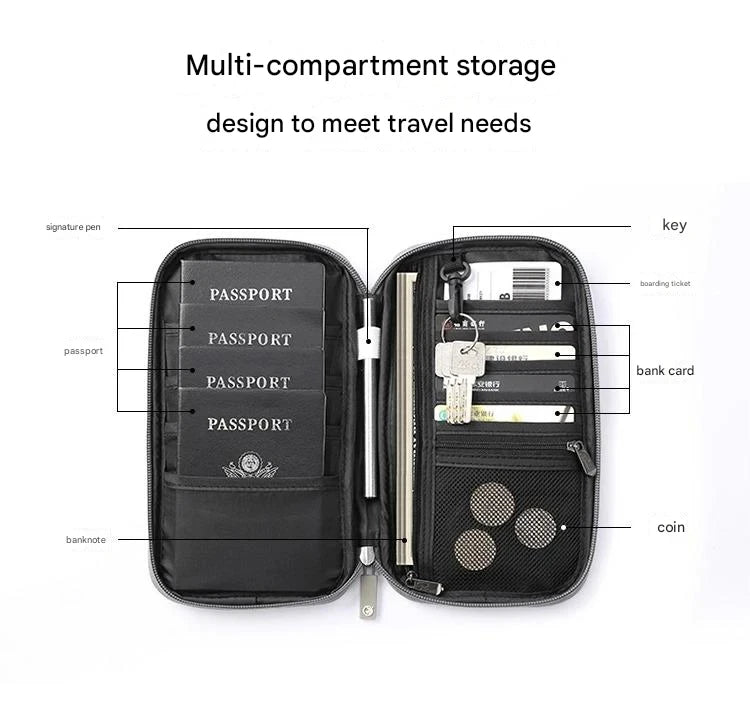 Travel Passport Wallet Organizer Bag with Card Holder Document Case for Family Crossbody Ticket Cash Storage Bag for Abroad Trip