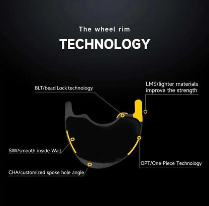 ELITEWHEELS 29er SLR MTB 2.0 High Performance Carbon Fiber Wheelset Rachet System Hubs Mountain Bend Hubs Mountain Race Bikes