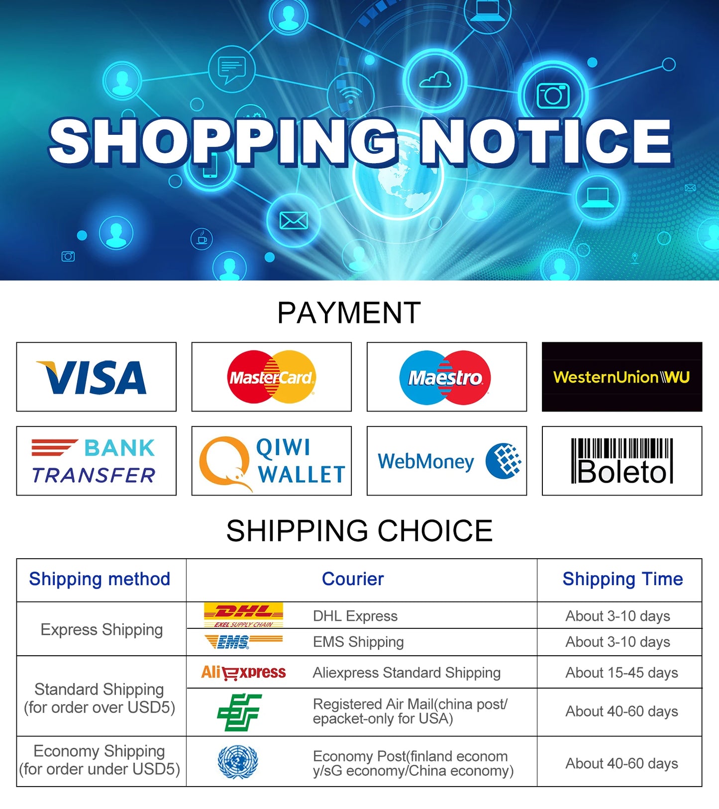 GIRIER Tuya ZigBee Gateway Hub Plug-in Type Multi-mode ZigBee Gateway Bridge Bluetooth Mesh Hub Supports Smart Home Automation