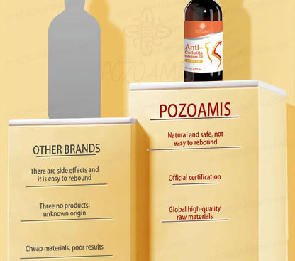 Lose weight, gain health