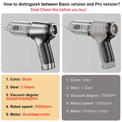 Car Vacuum Cleaner Wireless 95000PA Strong Suction Vacuum Cleaner Portable Handheld Vacuum Cleaner Blower 2in1 for Car Home