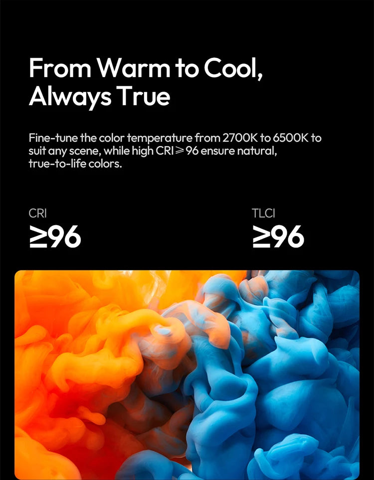 ULANZI PL25 25W LED Panel Light 2700K-6500K CRI 96+Type-C Fast Charging Studio Photography Light for Phone Camera Vlog Shooting