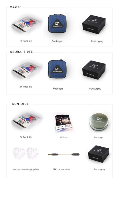 Venture Electronics VE megatron DAC dongle