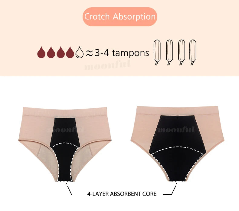 Menstrual Period Underwear High Waist Menstruation Panties Woman Abundant Flow Menstrual Cycle Absorbent Underwear Period Shorts