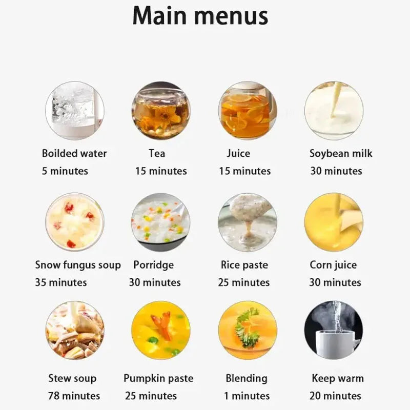 1500ML Soy Milk Machine Electric Juicer Blender Mixer Nut Milky Maker Wall Breaking Machine 10-leaf Blade Breakfast Machine