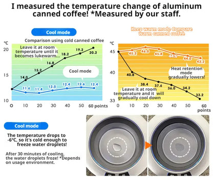 Car Hot Cold Cup Smart Quick Cooling Cup Warm Milk Cup Car Heater Car Hot Cold Cup Heater
