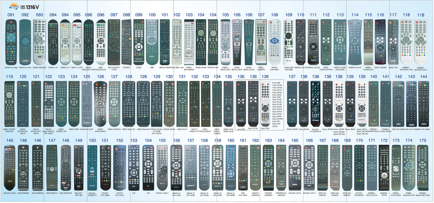 UNIVERSAL SMART TV Remote Controller for SASSIN SINGER SONAR SUPRA SANSUI SUPER GENERAL STAR-X STARIFE STARLIFE  STAR