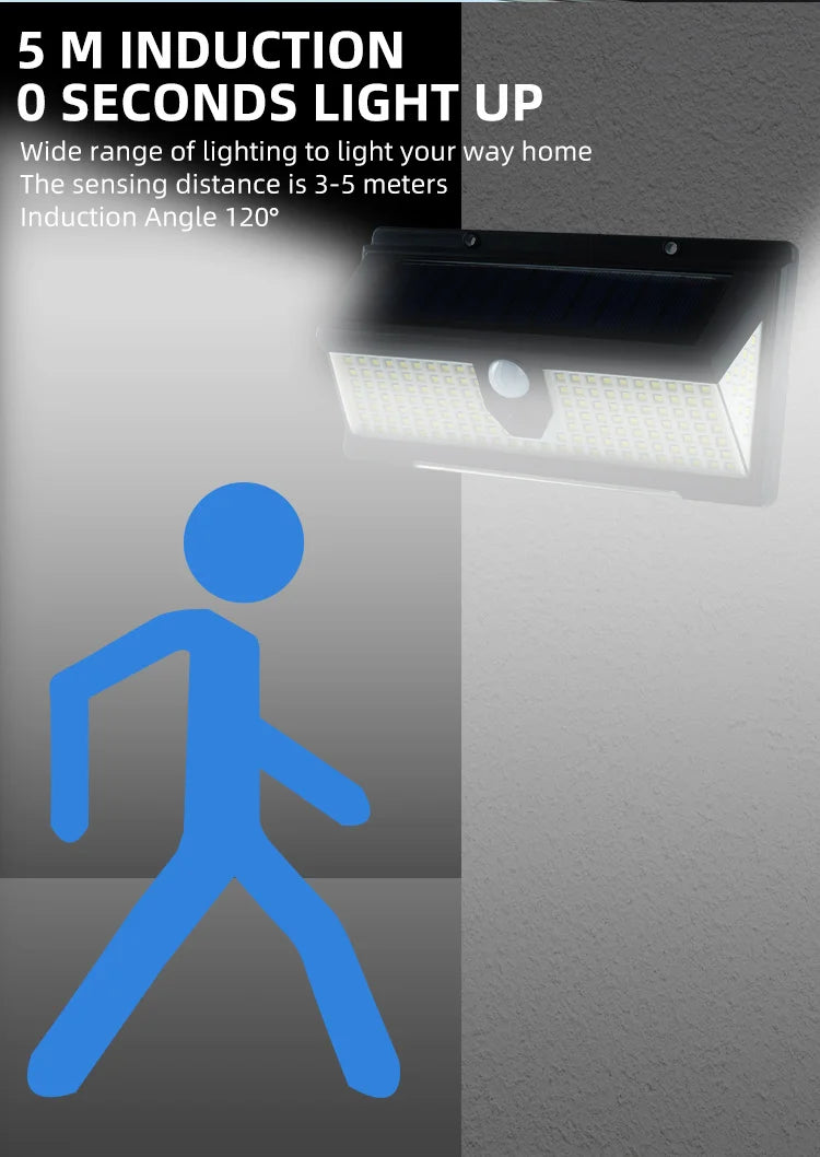 New 190 Light Red and Blue Warning Light Solar Wall Light Human Sensor Light Waterproof Garden Light Outdoor Light