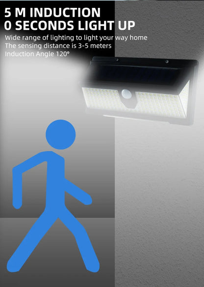 New 190 Light Red and Blue Warning Light Solar Wall Light Human Sensor Light Waterproof Garden Light Outdoor Light