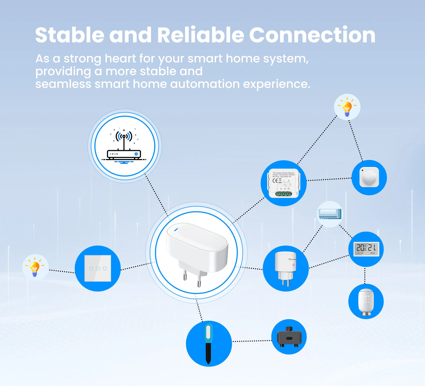 GIRIER Tuya ZigBee Gateway Hub Plug-in Type Multi-mode ZigBee Gateway Bridge Bluetooth Mesh Hub Supports Smart Home Automation