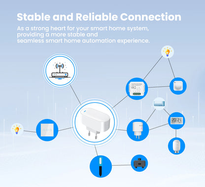 GIRIER Tuya ZigBee Gateway Hub Plug-in Type Multi-mode ZigBee Gateway Bridge Bluetooth Mesh Hub Supports Smart Home Automation
