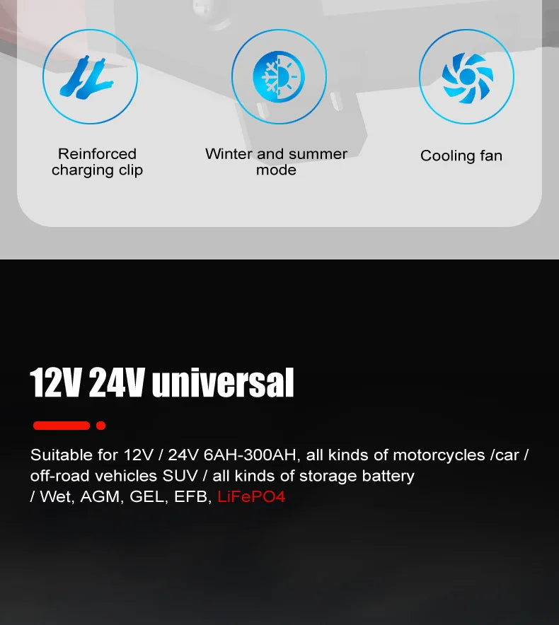 20A/10A Car Motorcycle Battery Charger 12V/24V Smart Charger Lithium AGM GEL Lead-Acid LiFePO4 Battery Chargers