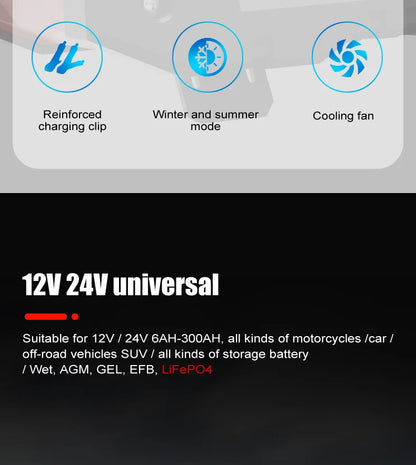 20A/10A Car Motorcycle Battery Charger 12V/24V Smart Charger Lithium AGM GEL Lead-Acid LiFePO4 Battery Chargers