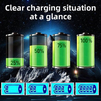 400A Car Battery Charger 12V/24V Battery High Power Fast Charger 220W Intelligent Pulse Repair Charger Self-Stop Battery Charger