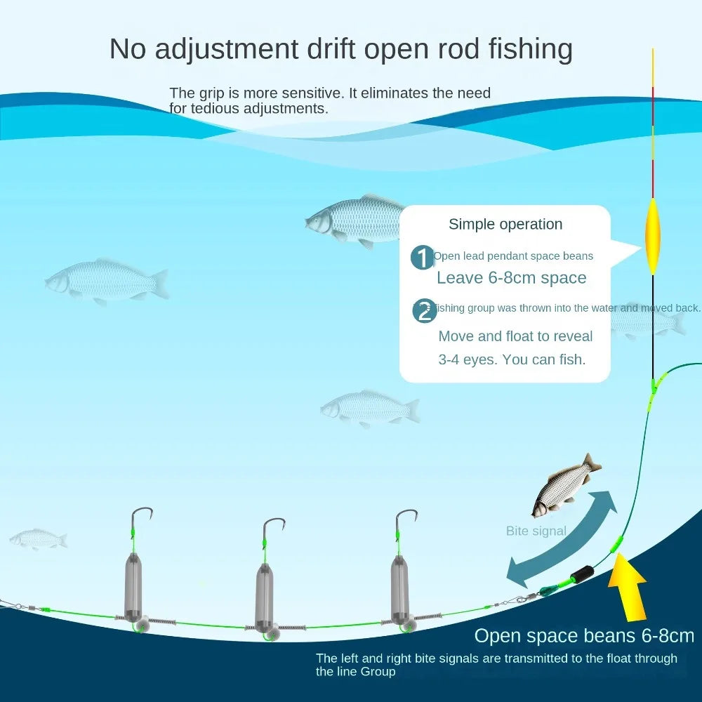 1pc 3 Hooks Fishing Hair Rigs Hook Iseni hook barb Carp Fishing Hook Suspension Anti Bottom Carp Rigs Fishing Lure