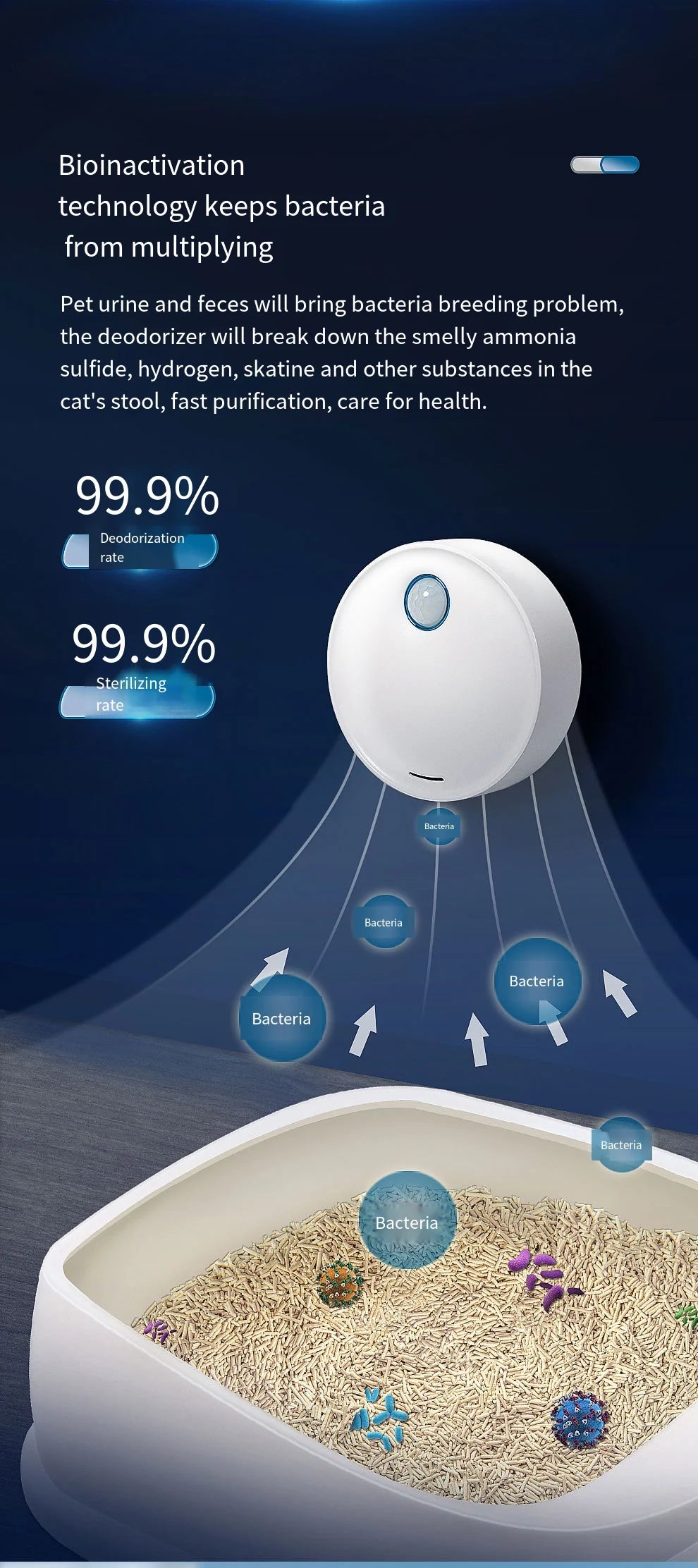 Smart Cat Odor Purifier For Cat Litter Box Deodorizer Pet Toilet Air Purifier Dog Cat Litter Deodorant gatos cats products