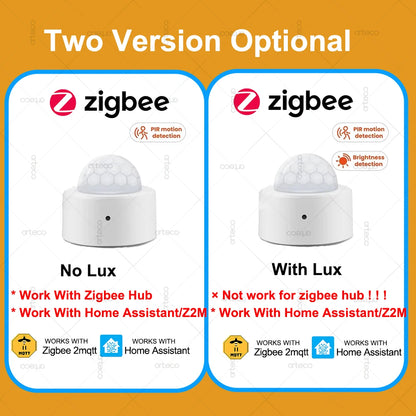 Zigbee 3.0 Human Motion Sensor Smart Home PIR Motion Sensor Infrared Detector Smart Life App Security Alarm Sensor Need Gateway
