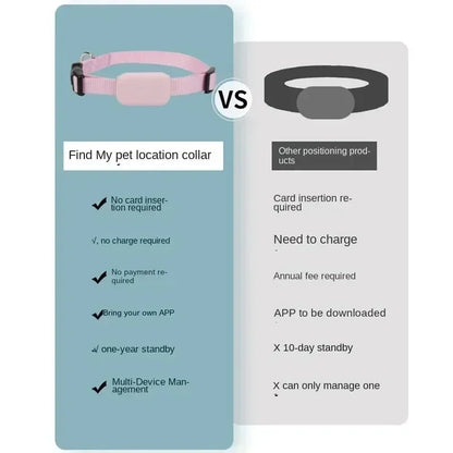 Pet Bluetooth GPS Tracker Dog Mini Tracking Movement Alert Collars Anti Lost Tracker for Cats and Puppies Remote Global Locator