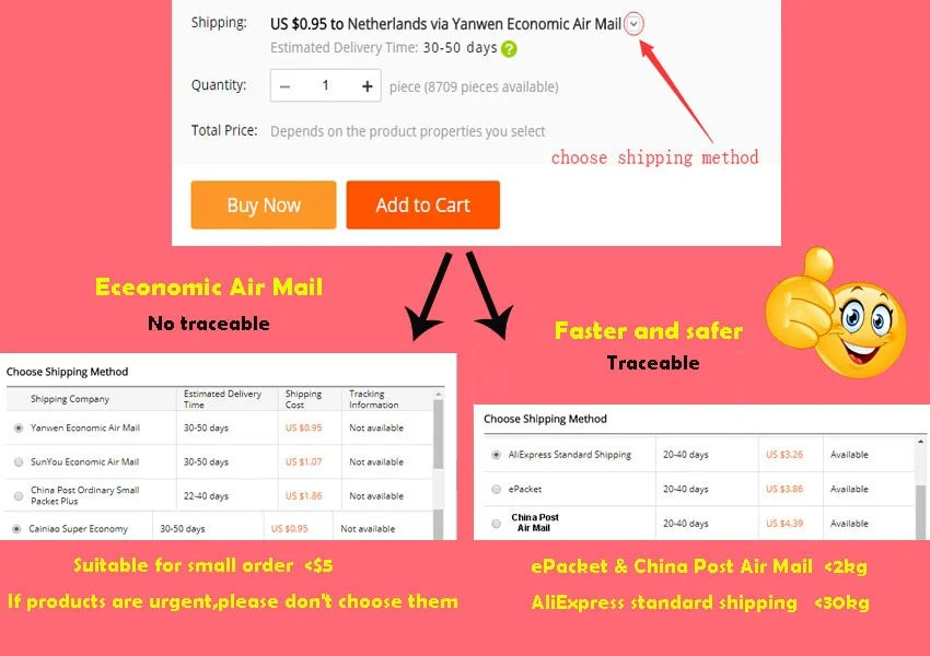 1 roll of copper lacquer wire 0.05mm-0.15mm cable copper wire electromagnetic wire enameled copper winding wire coil copper wire