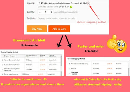 copper lacquer wire 0.2mm -1.0mm Cable Copper Wire Magnet Wire Enameled Copper Winding Wire Coil Copper Wire