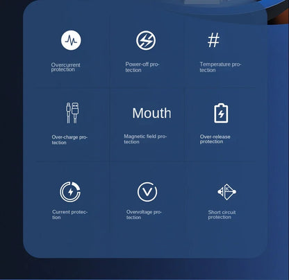 30000mAh 50000mAh 120W Fast Charging Transparent Power Bank 200000mAh Large-capacity Mobile Power Supply BCAK  Mobile Phones