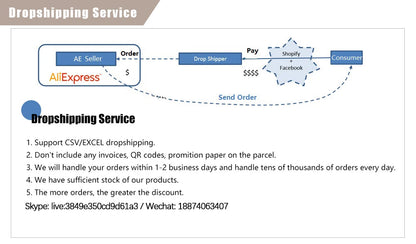 Oven Mitts Silicone Oven Mitts Silicone Potholders Mini Oven Mitts Kitchen Mittens Pinch Mitts for Kitchen Cooking & Baking