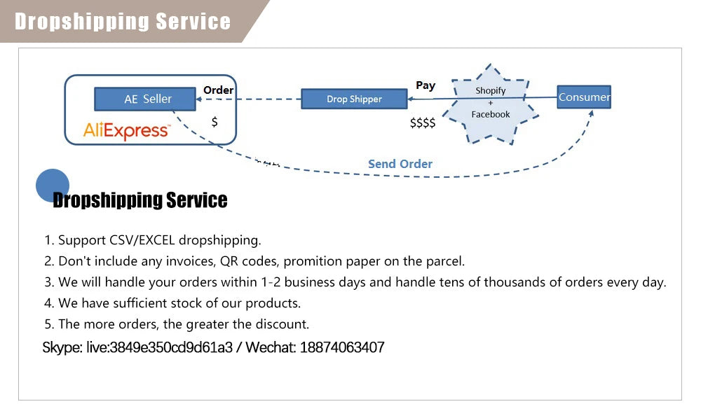 5L Jug Beverage Gallon Detachable Base Portable Juice Jug Cold Kettle with Faucet Water Dispenser Jug for Parties and Daily Use