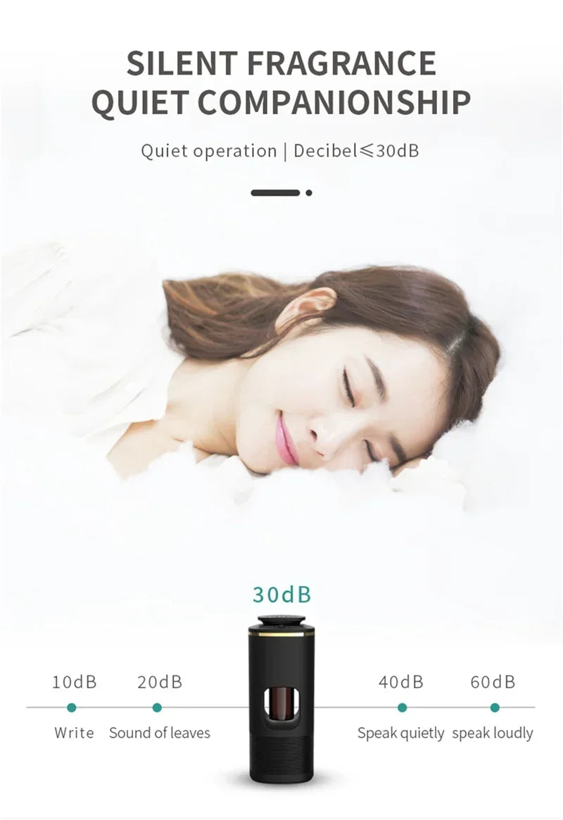 NAMSTE Car Aroma Diffuser Smart  Car Fragrance Spray Cars Odor Eliminator Air Fresheners car Aromatherapy Diffuser Essential Oil