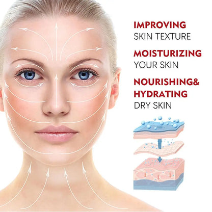 1/2/3PCs Retinol Cream For Face & Under Eye, Retinol Collagen Facial Moisturizer Fight Aging Brightening Hydrating Night Cream