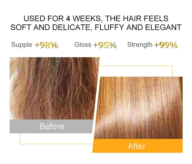 PURC Morocco Argan Oil Hair Serum Smoothing Repair Damaged Frizz Hair Treatments Nourishing Anti Dandruf Hair Care Product