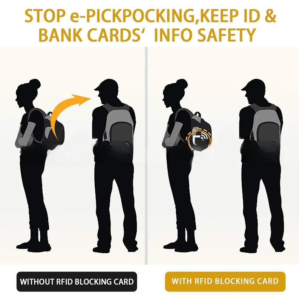 5Pcs RFID Blocking Card NFC Debit Credit Card Passport Protector for Men & Women