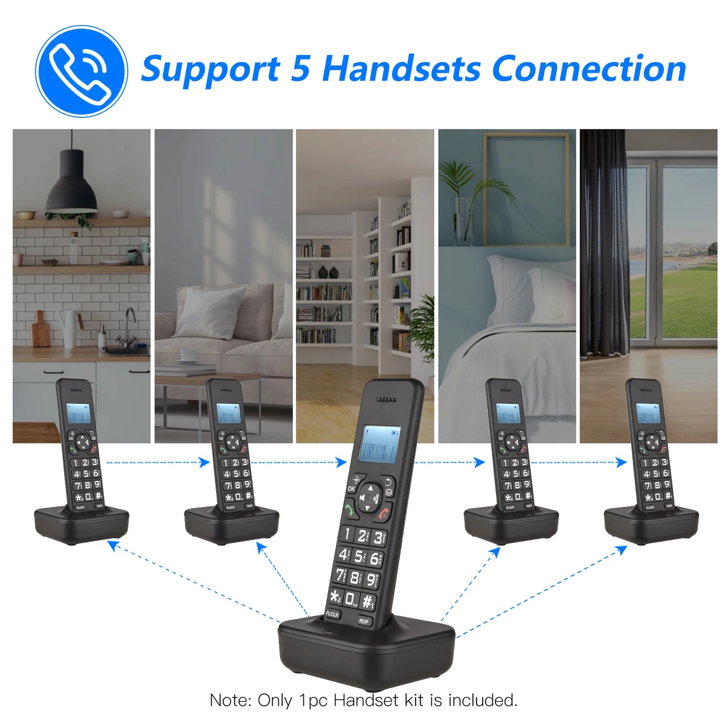 Cordless Phone Caller ID/Call Waiting 1.6 inch Backlight LCD 3 Lines Screen Display Rechargeable Batteries 16 Languages US PLUG