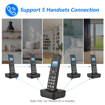 Cordless Phone Caller ID/Call Waiting 1.6 inch Backlight LCD 3 Lines Screen Display Rechargeable Batteries 16 Languages US PLUG