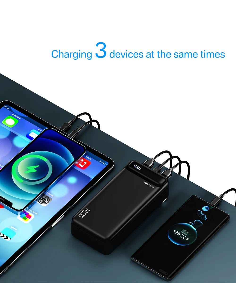 Power Bank 20000mAh Portable Charger Poverbank USB Type C PD Fast Charging Powerbank 10000mAh External Battery for iPhone Xiaomi