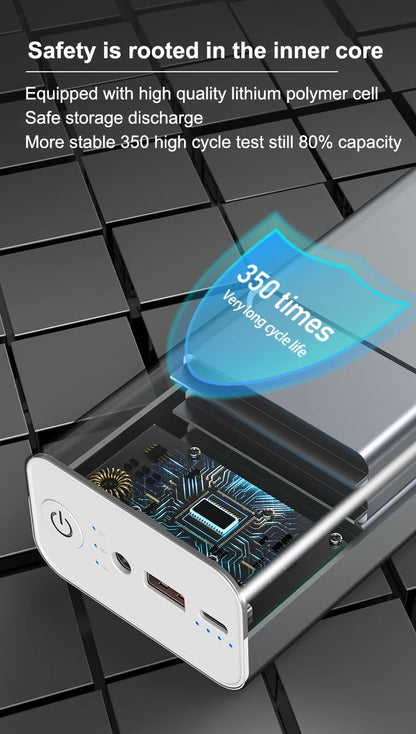 Powerful Mini 12V DC Output 65W Powerbank PD Charger 30000mAh Fast Charging Emergency Laptop Portable Power Banks Power Station