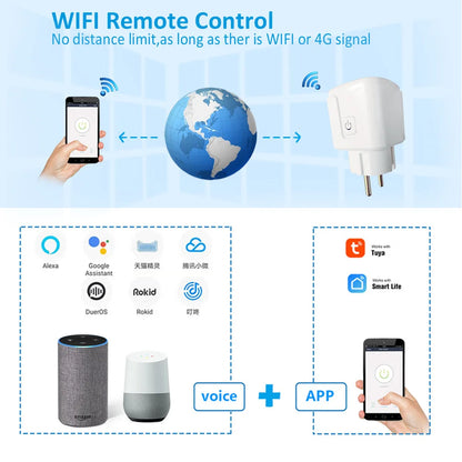 Smart Plug WiFi/Zigbee Socket EU 20A With Power Monitor Timing Function Voice Control Works With Alexa GoogleHome