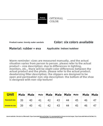 Men's Flip Flops 2025 Summer New Casual Versatile Clip Toe Beach Shoes Trendy Outerwear Anti Slip Cool Slippers