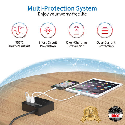 Power Strip US Plug 2 Outlets With 3USB Ports 15FT Extra-long Extension Cord（1.5/3/4.6 Meter）Smart USB Charger for Travel/Home