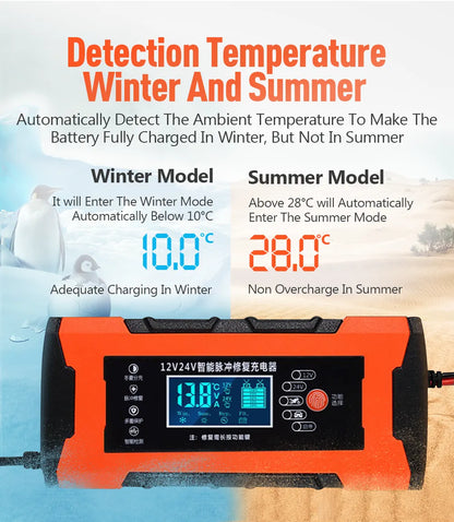 Car Battery Charger 10A 12V Automotive Battery Charger 24V 5A Car Accesorries Digital Display Detection Pulse Repair Car Charger