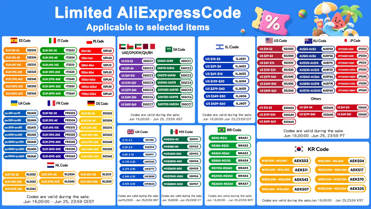 Practice Soldering Learning Electronics Kit Smart Car Soldering Project Kits Line Following Robot Beginners DIY Electronics