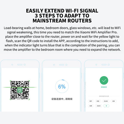 Original Xiaomi Mijia Wifi Amplifier Pro 300M 2.4G Repeater Network Expander Range Extender Roteader Mi Wireless Wi-Fi Router