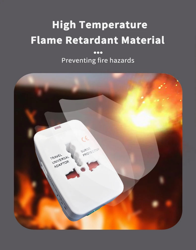 Universal Travel Adapter With 2 USB Ports Power Charger Adapter Outlet Converter Socket Plug Adaptor Connector EU UK US AU