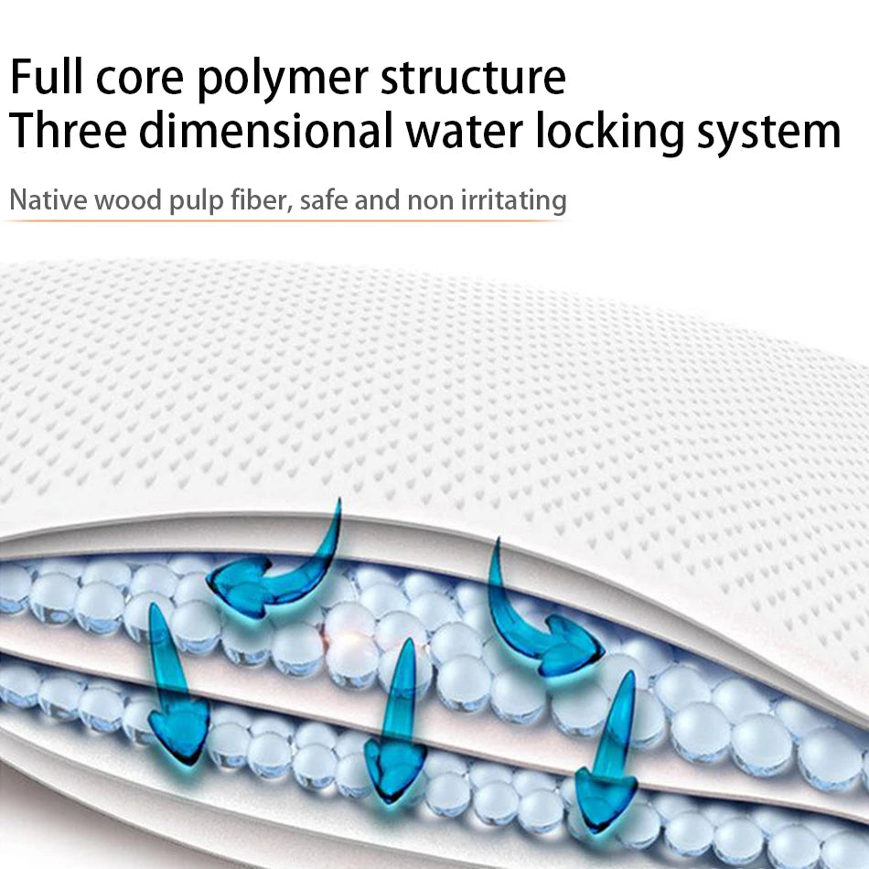 100/50/40/20PCS Absorbent Dogs Diapers Disposable Puppy Training Pee Pads Dry Clean Cushion Dog Supplies pañales para perros