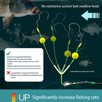 〔Far〕Double Hook Fishing Hair Rigs Hook Reverse Bottom Line Suspension Carp Fishing Hook Ready Made Anti Bottom Carp Rigs
