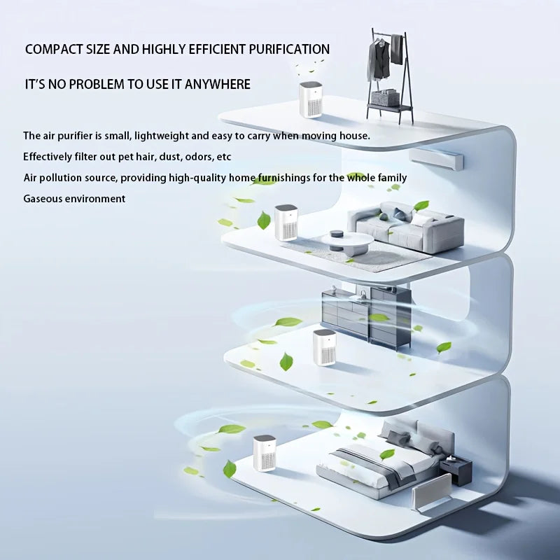 Small Air Purifier -Improve Air Quality - Special for Small Spaces