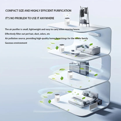 Small Air Purifier -Improve Air Quality - Special for Small Spaces