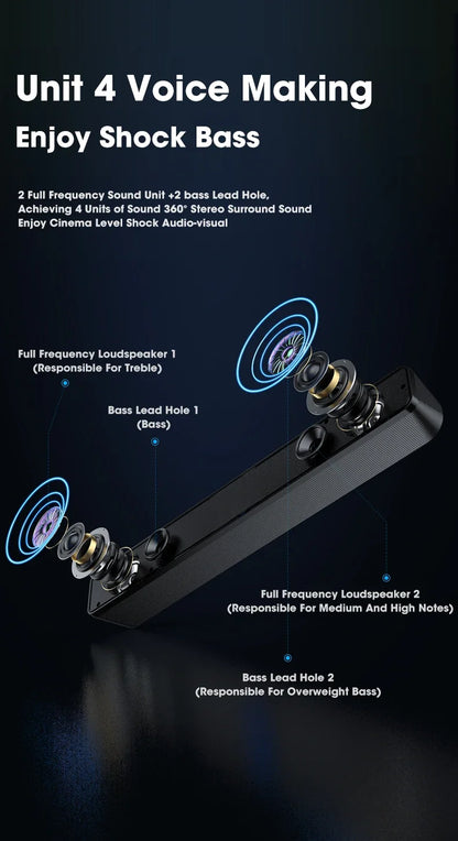 Home theater, Bluetooth speakers, USB powered wired and wireless audio panels, TV, PC, laptop, 3D audio gaming system