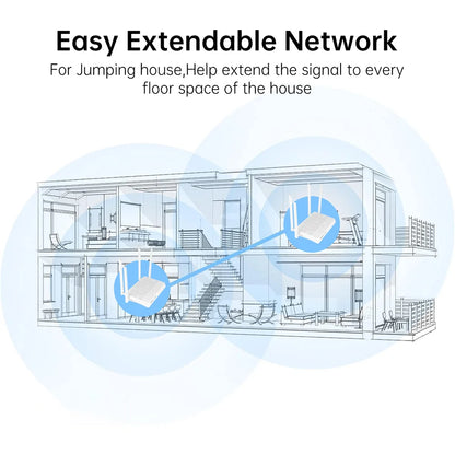 WiFi6 3000Mbps Wireless Router Mesh System WiFi range extender 802.11AX Signal Amplifier Mesh Router For Home Office